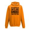 College hoodie Thumbnail